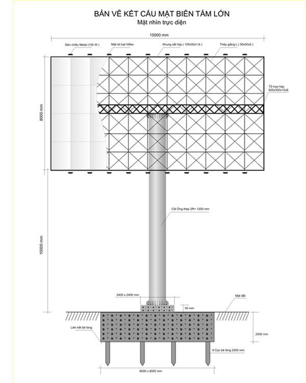 Thiết kế và thi công bảng hiệu quảng cáo